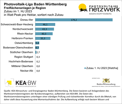 PV-Liga_BW3.jpeg